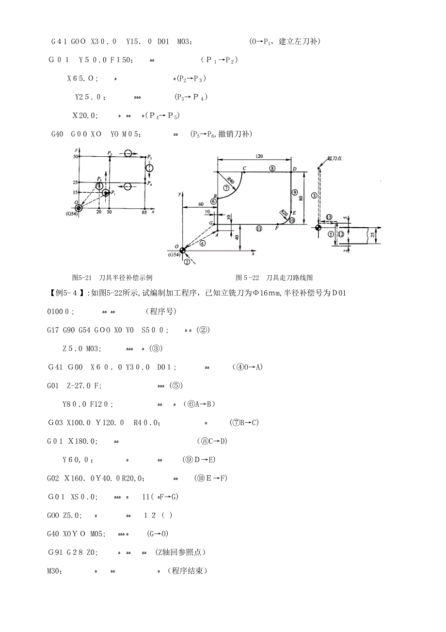 数控铣床与加工中心刀具补偿讲解_第4页