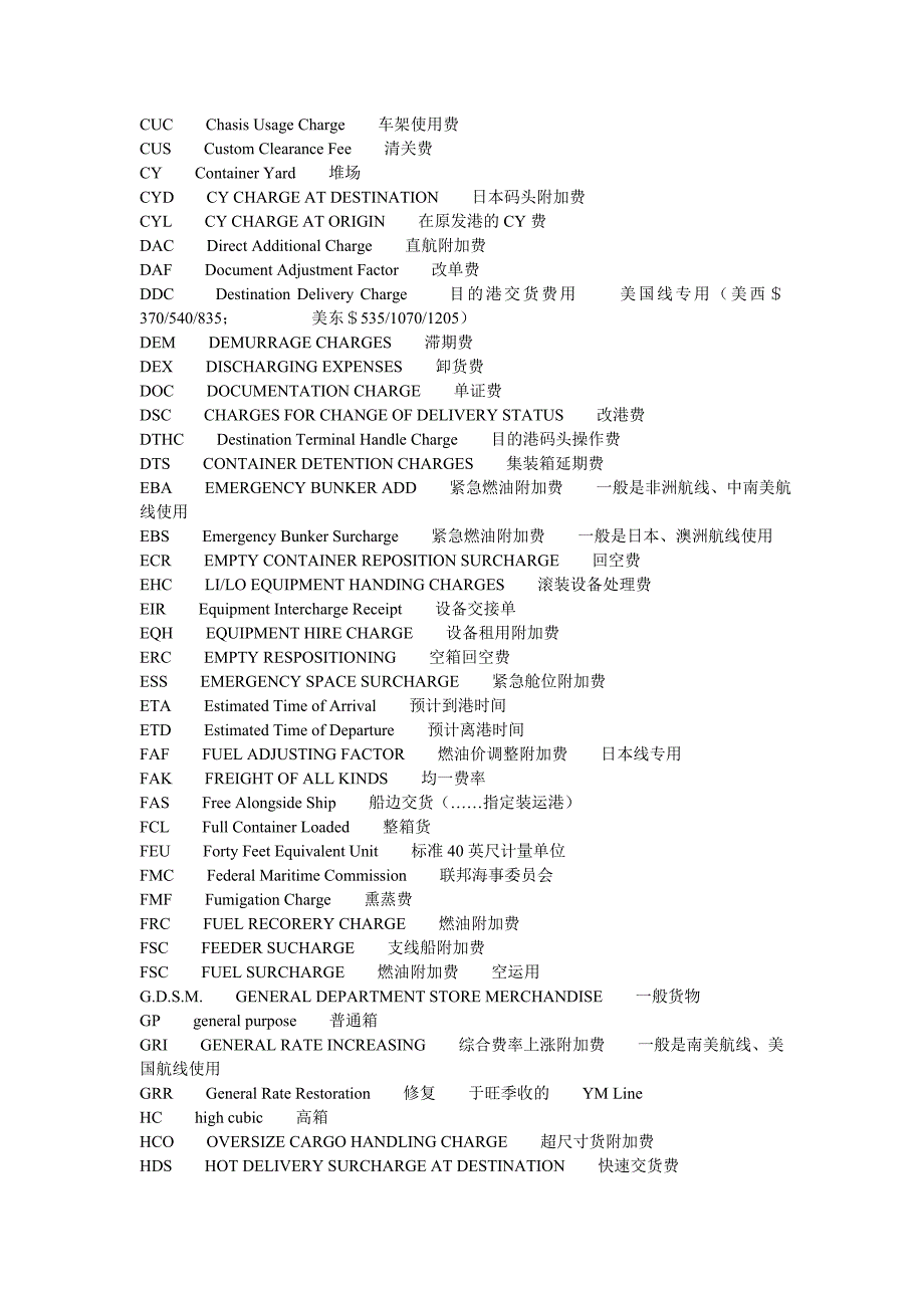 出口贸易术语.doc_第2页