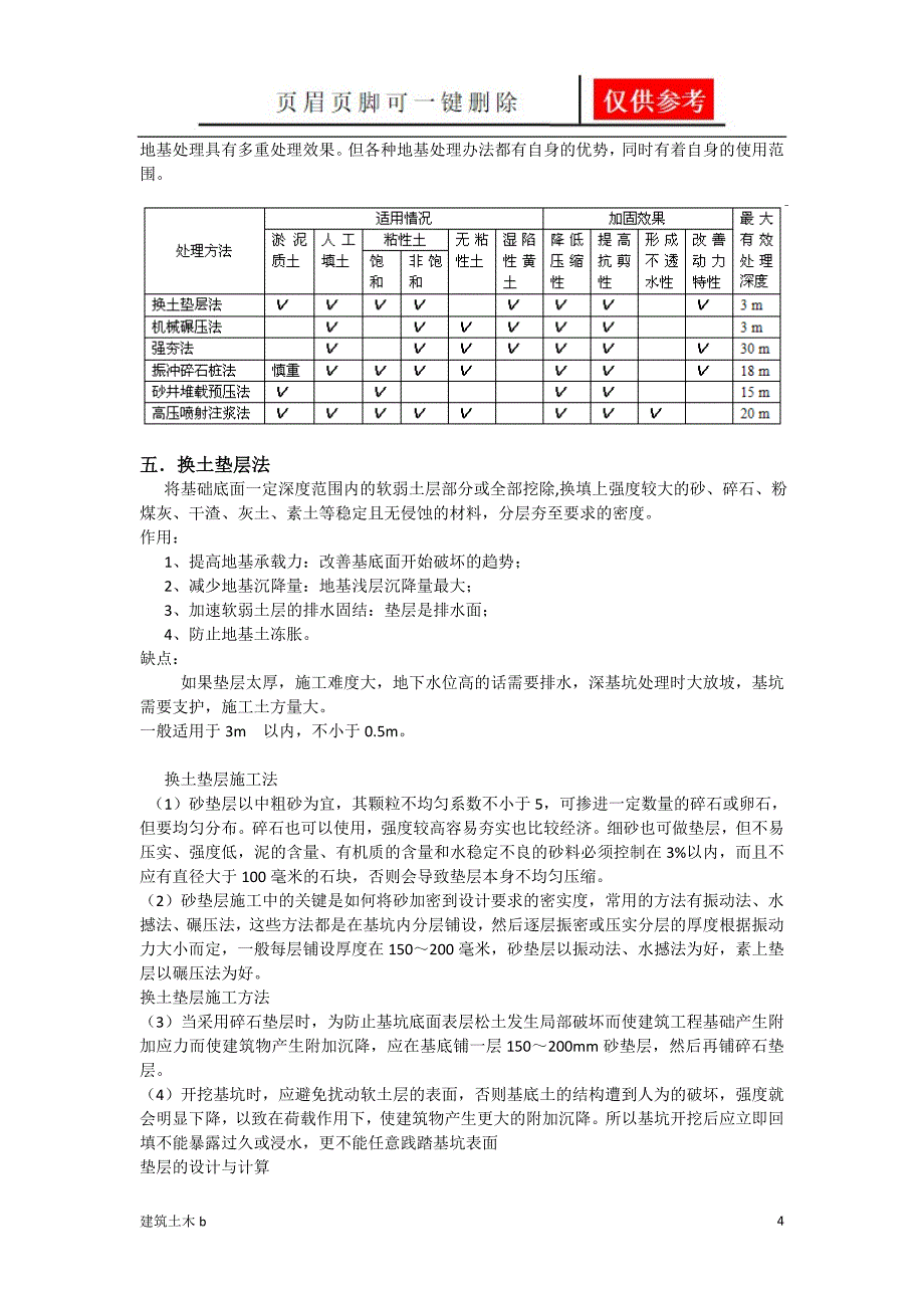 吊装装备地基基础工程优良建筑_第4页