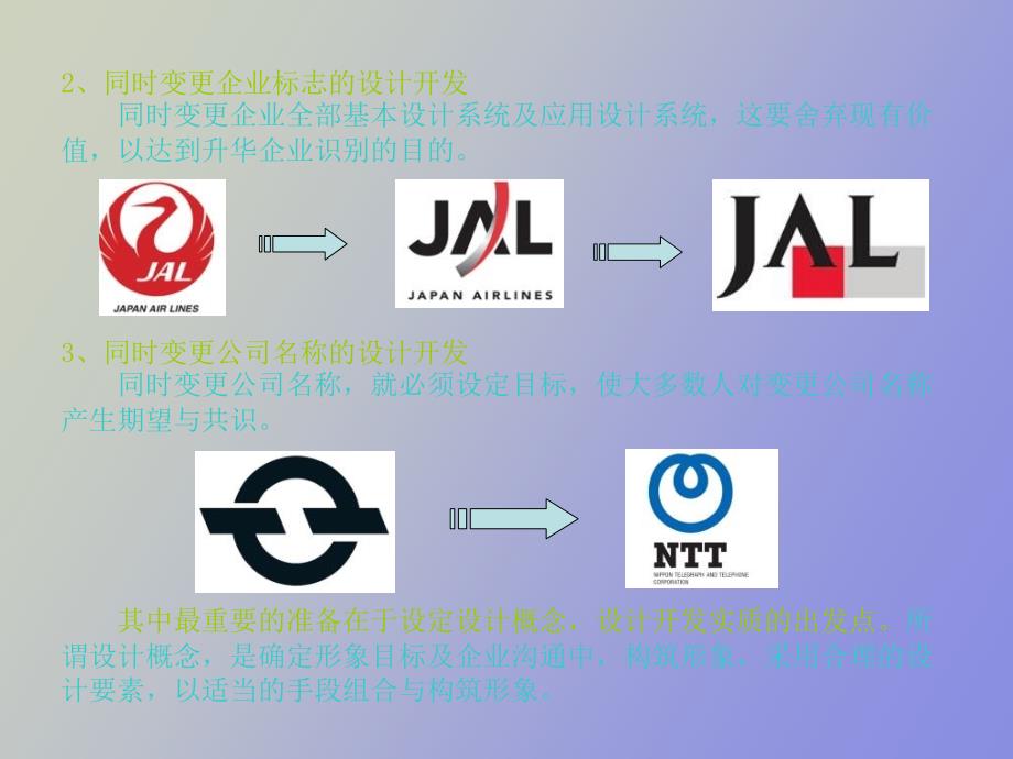 标志与企业形象设计设计方法与训练_第3页