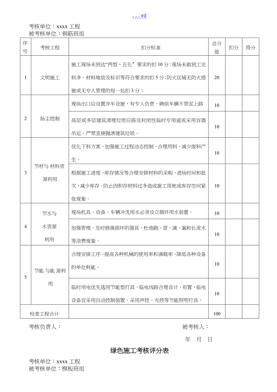 绿色施工考核记录文稿_第2页