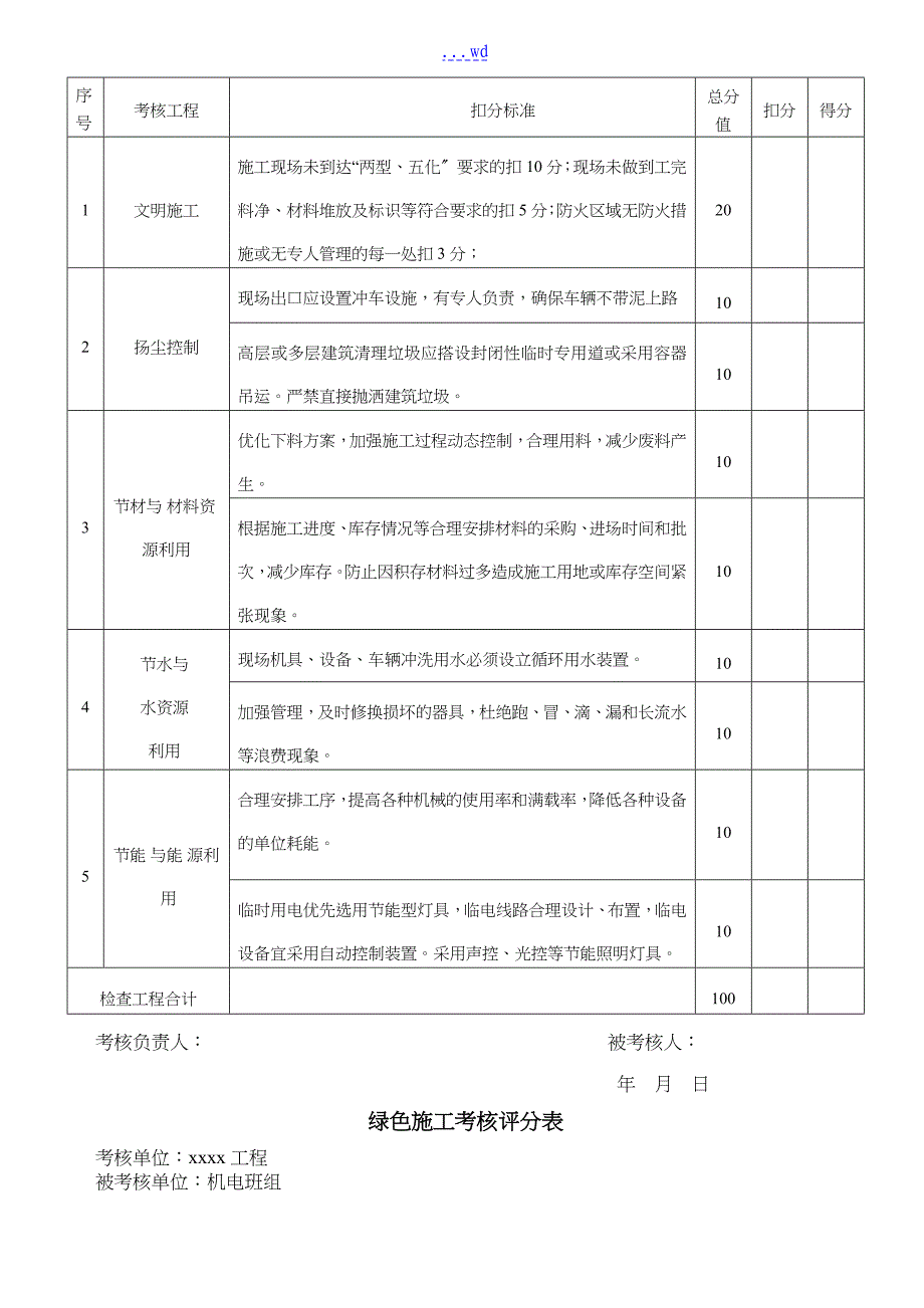 绿色施工考核记录文稿_第4页