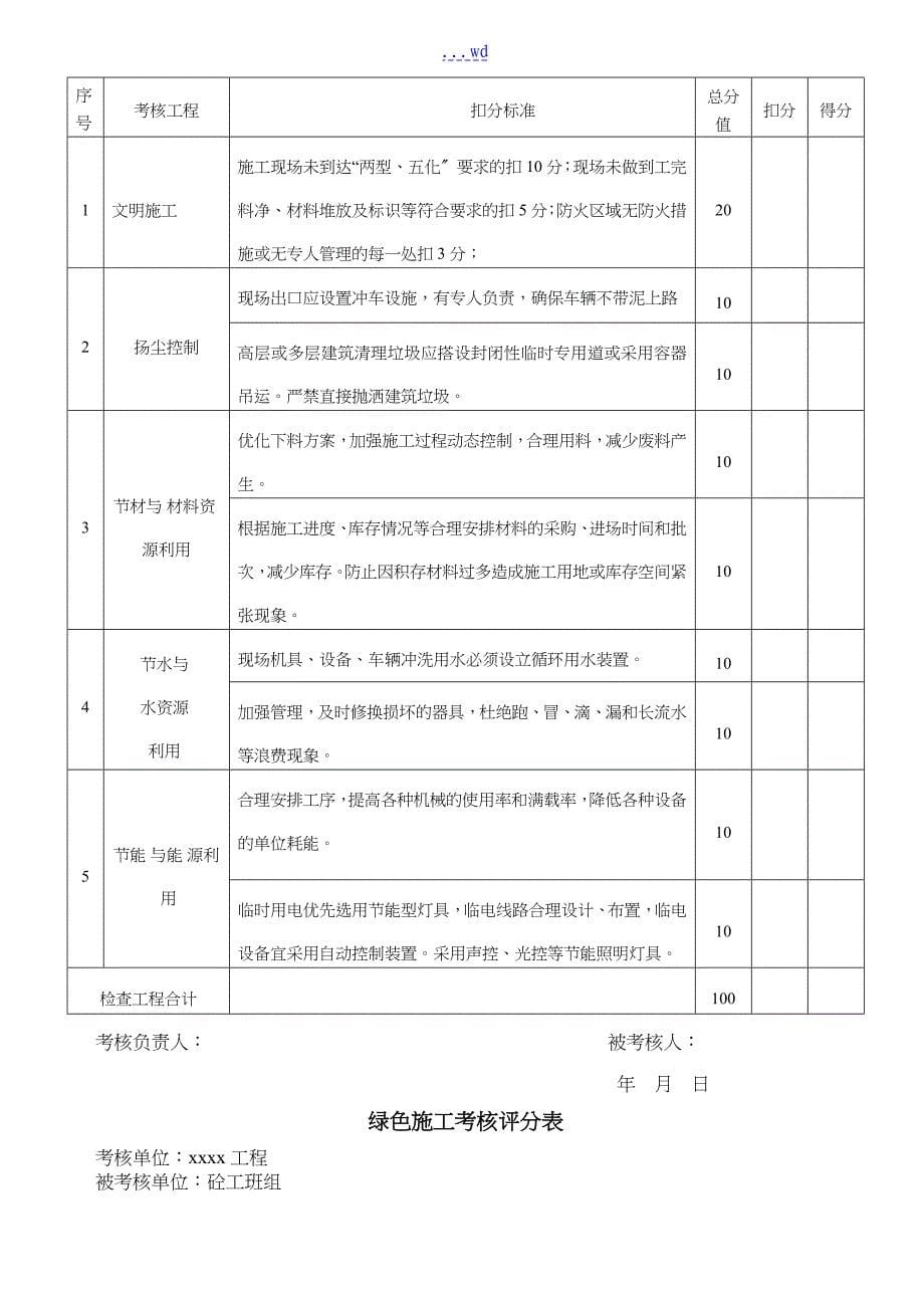 绿色施工考核记录文稿_第5页