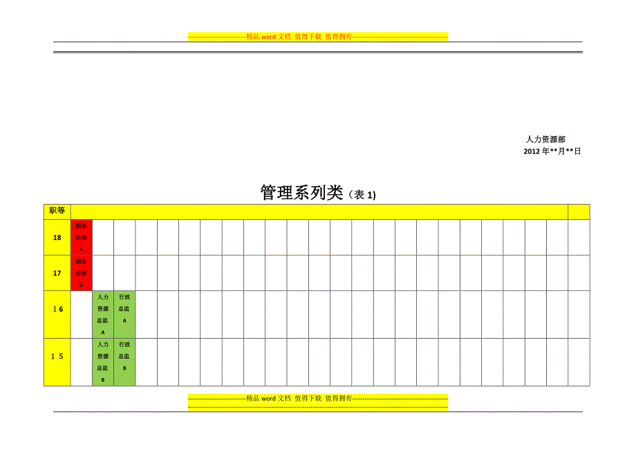 职等、职级工资管理制度00.docx_第3页