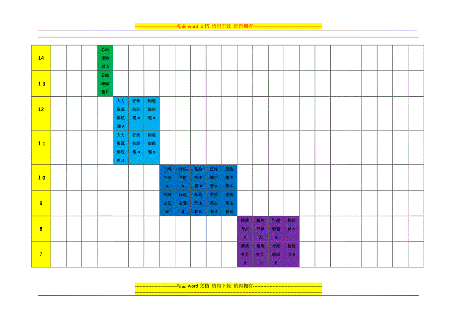 职等、职级工资管理制度00.docx_第4页