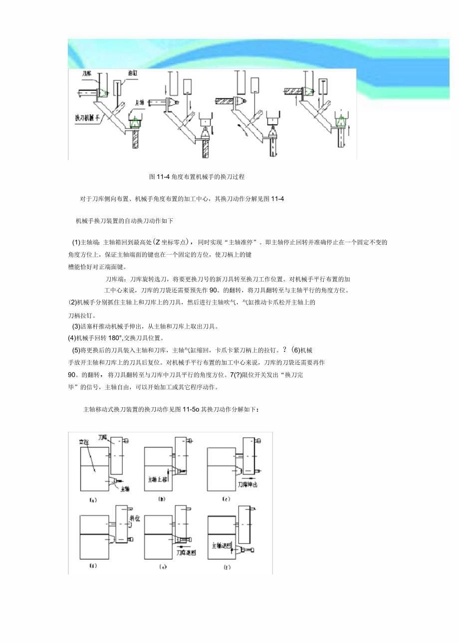 加工中心的刀库形式与自动换刀程序的调试_第5页