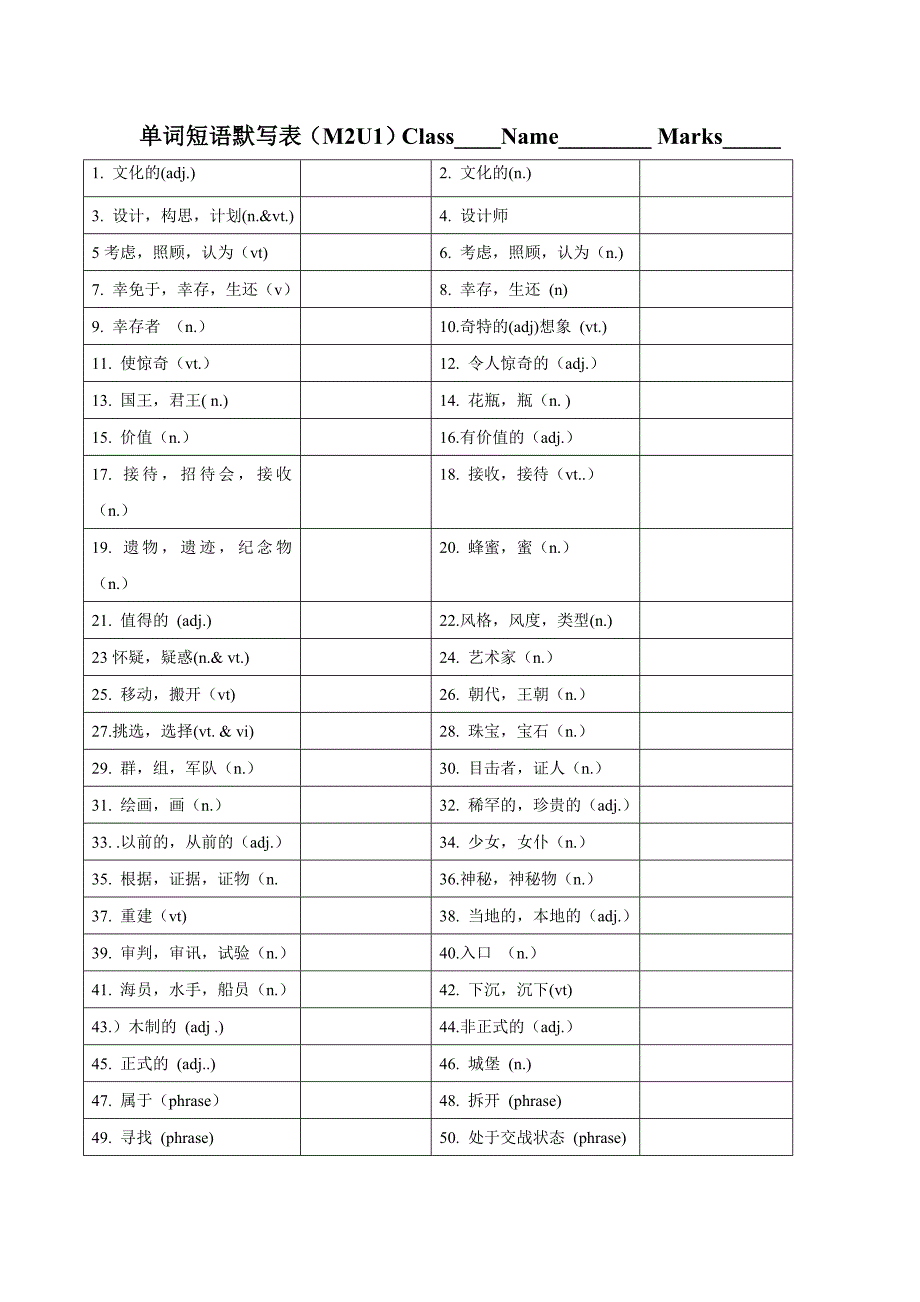 单词短语默写表_必修2_第1页