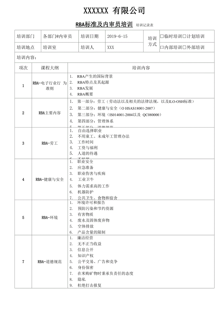 最新实用的RBA全套培训记录_第2页