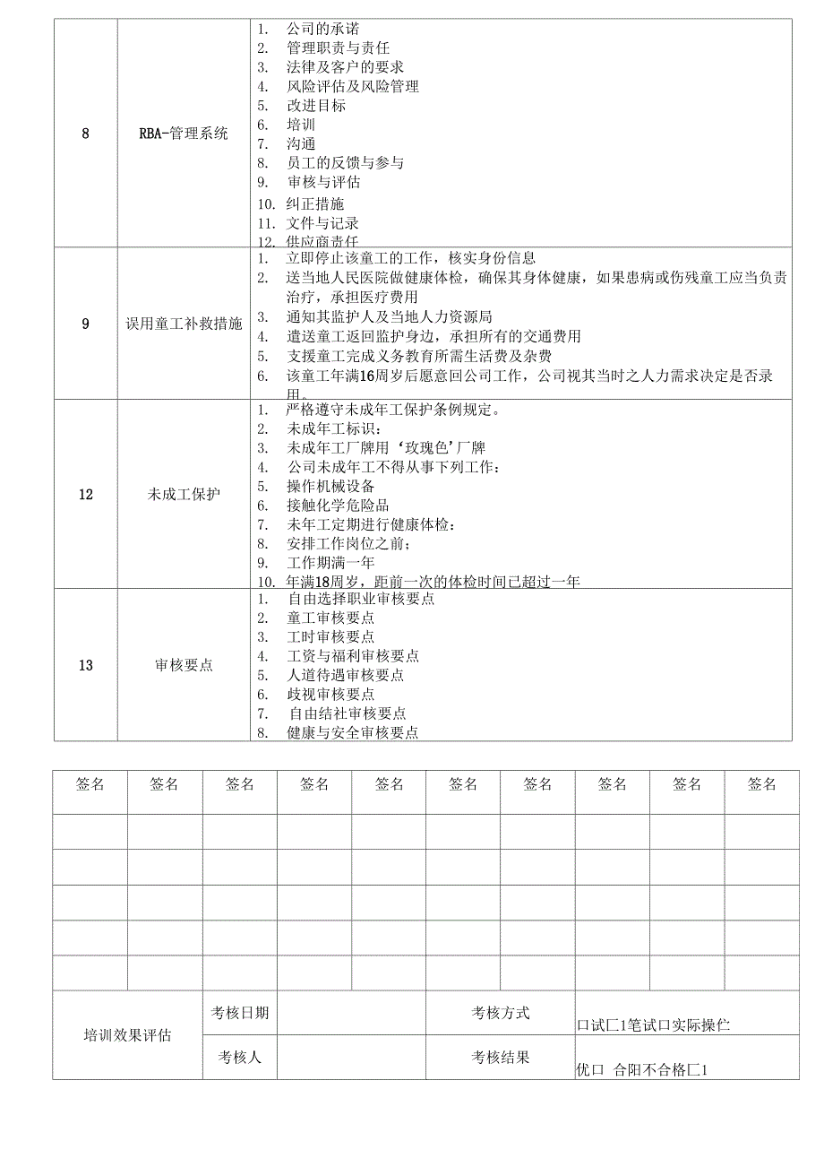 最新实用的RBA全套培训记录_第3页