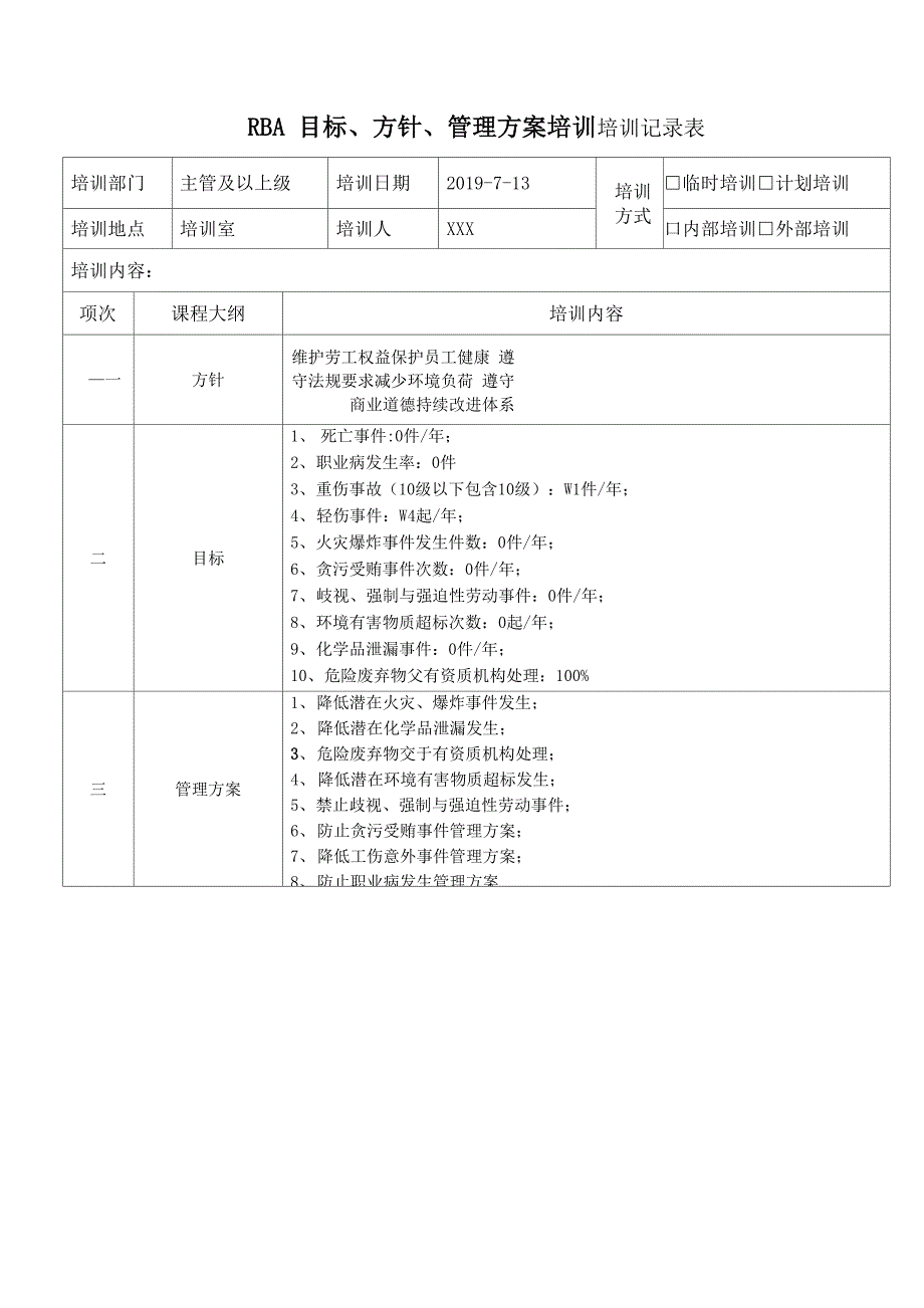 最新实用的RBA全套培训记录_第4页