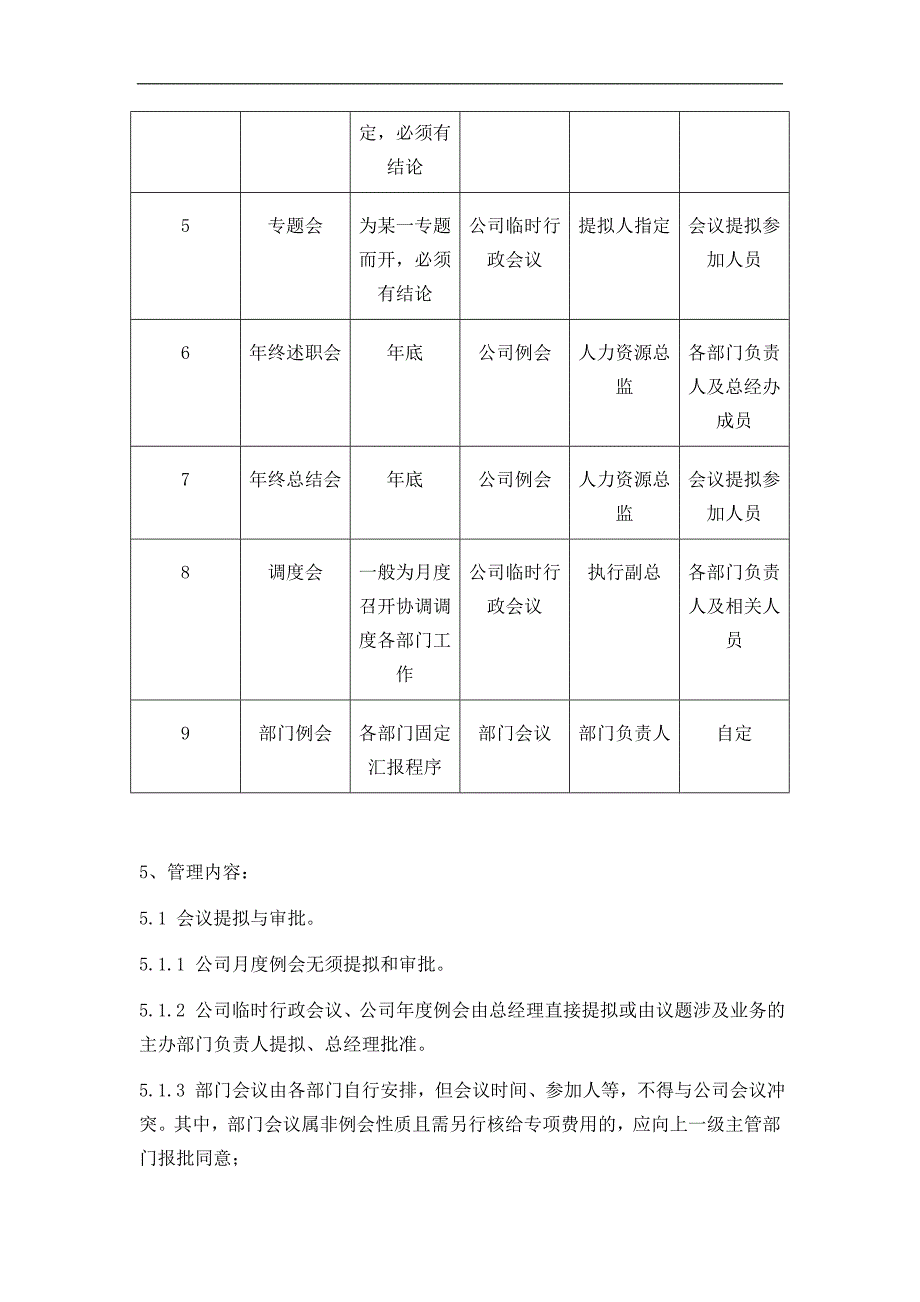 会议管理规定110401_第2页