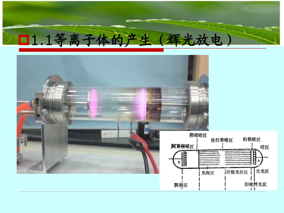 直流辉光等离子体特性诊断_第3页