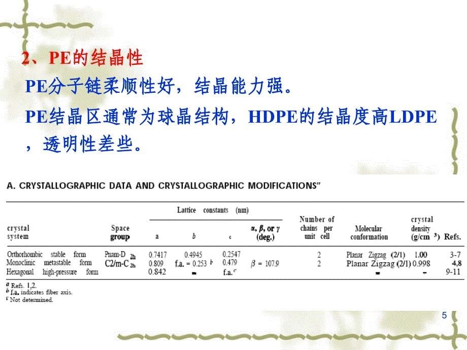 聚烯烃塑料概述课件_第5页