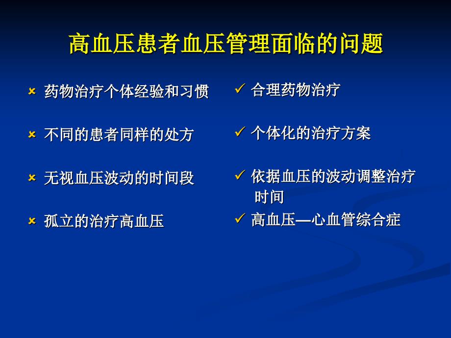 高血压合理用药的关注点_第3页