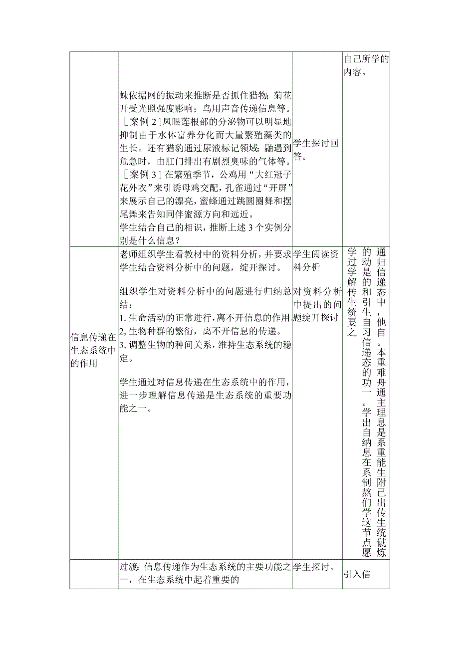 生态系统的信息传递教学设计_第4页