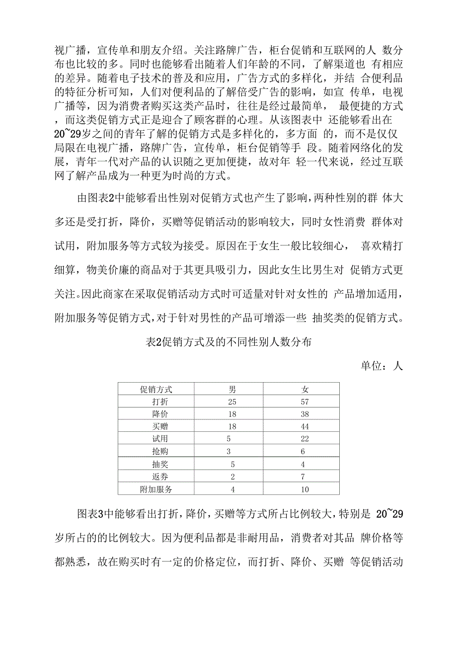 电子商务调查报告范文_第4页