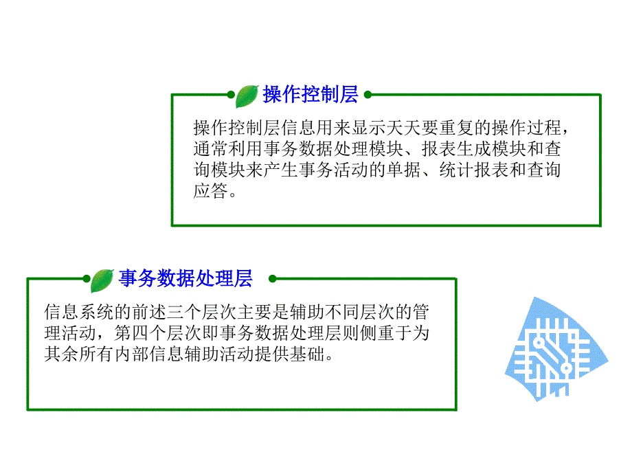 2信息系统开发与管理_201252012620_第4页