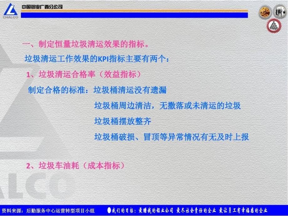 垃圾清运效果的提升解决方案课件.ppt_第5页