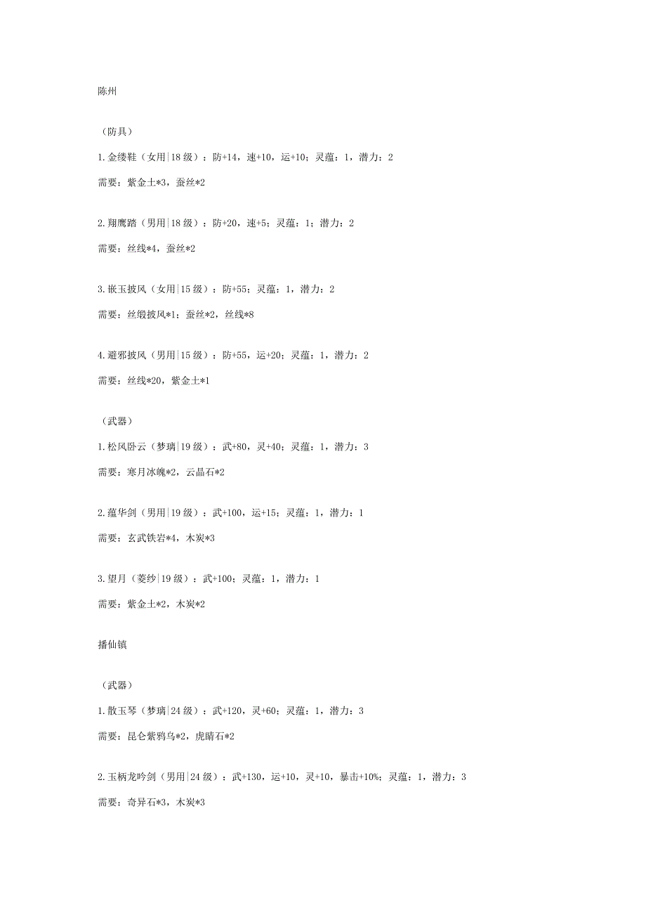 仙剑四注灵材料图谱及锻造图谱 (2)_第3页