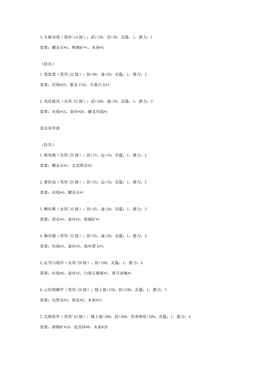 仙剑四注灵材料图谱及锻造图谱 (2)_第4页