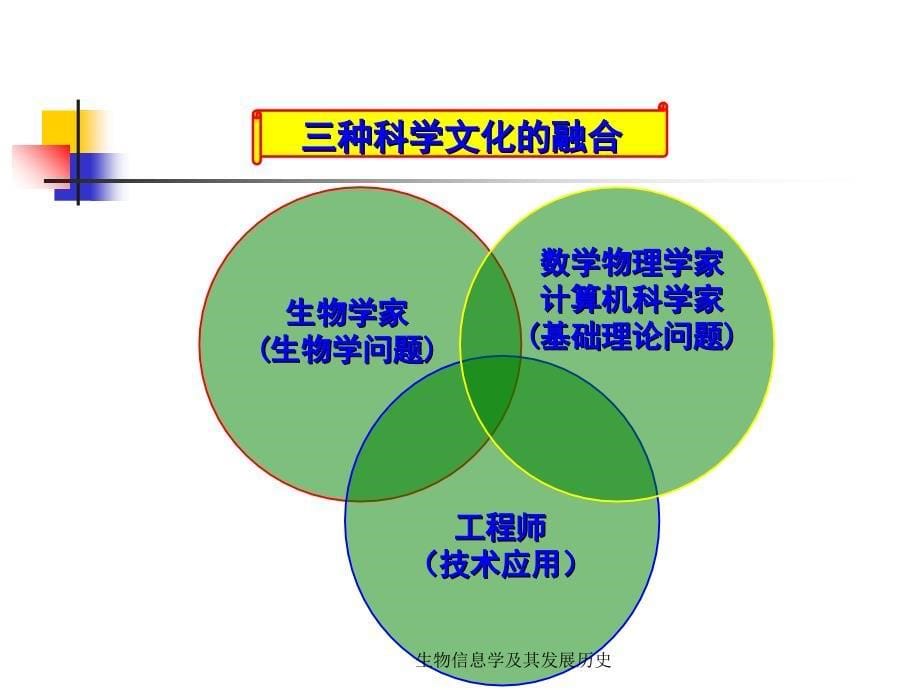 生物信息学及其发展历史课件_第5页