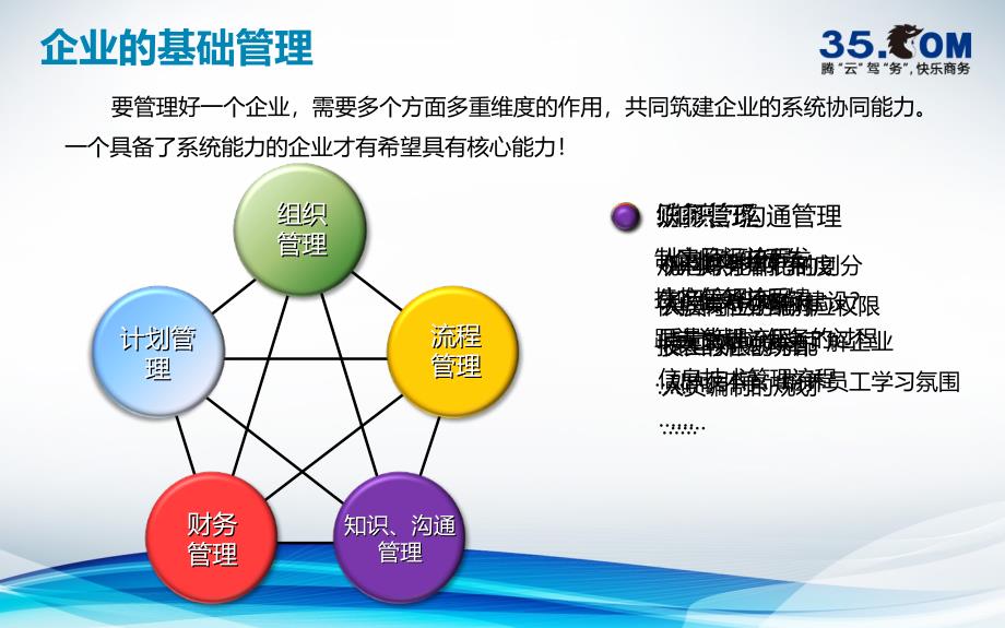 云OA的详细介绍_第3页