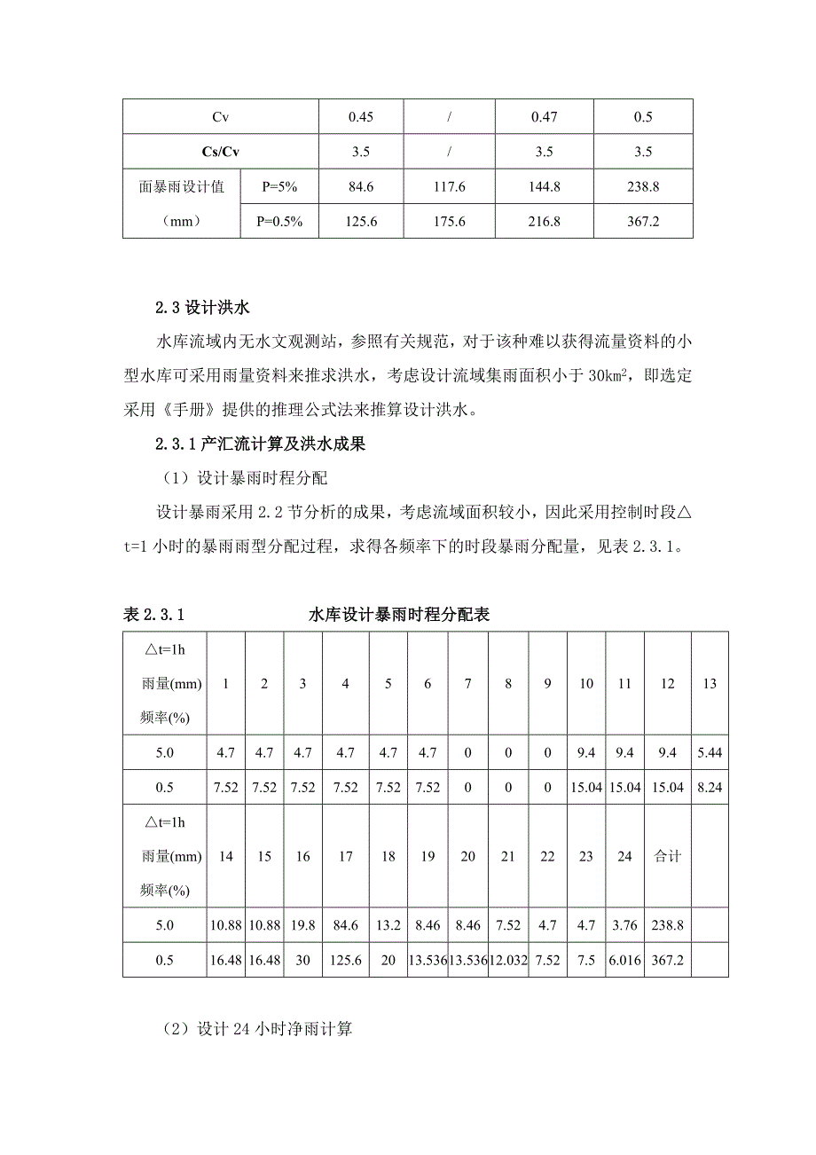 水库现状水位复核计算.doc_第2页