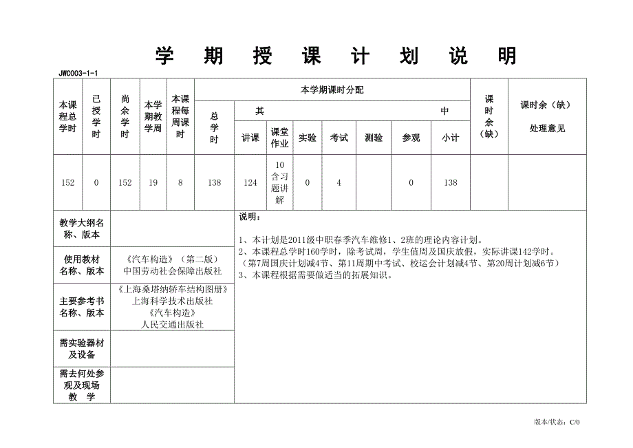 2011~2012第一学期汽车构造授课计划.doc_第2页