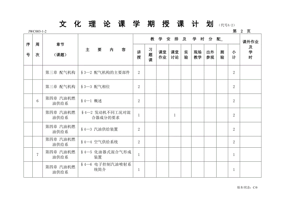 2011~2012第一学期汽车构造授课计划.doc_第4页