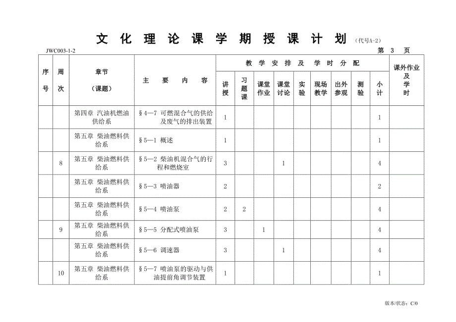 2011~2012第一学期汽车构造授课计划.doc_第5页