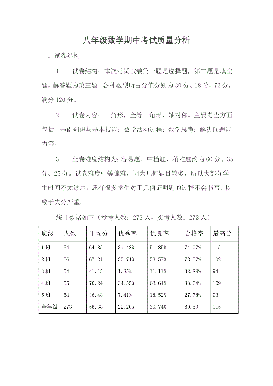 八上期中数学质量分析_第1页