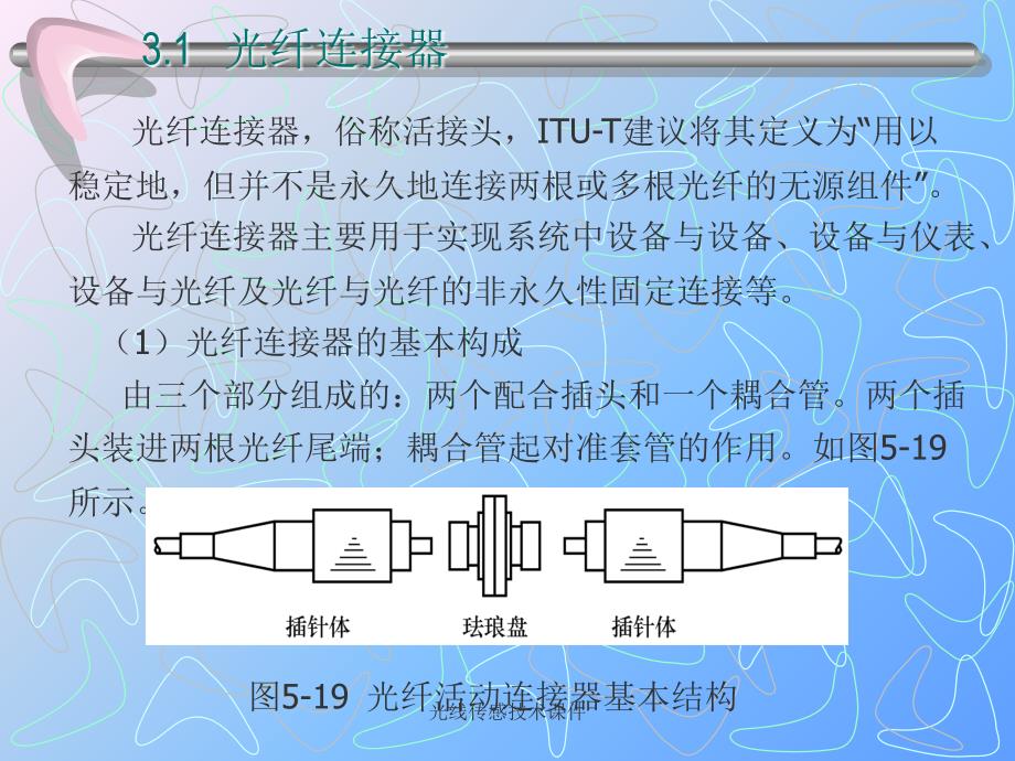 光线传感技术课件_第3页