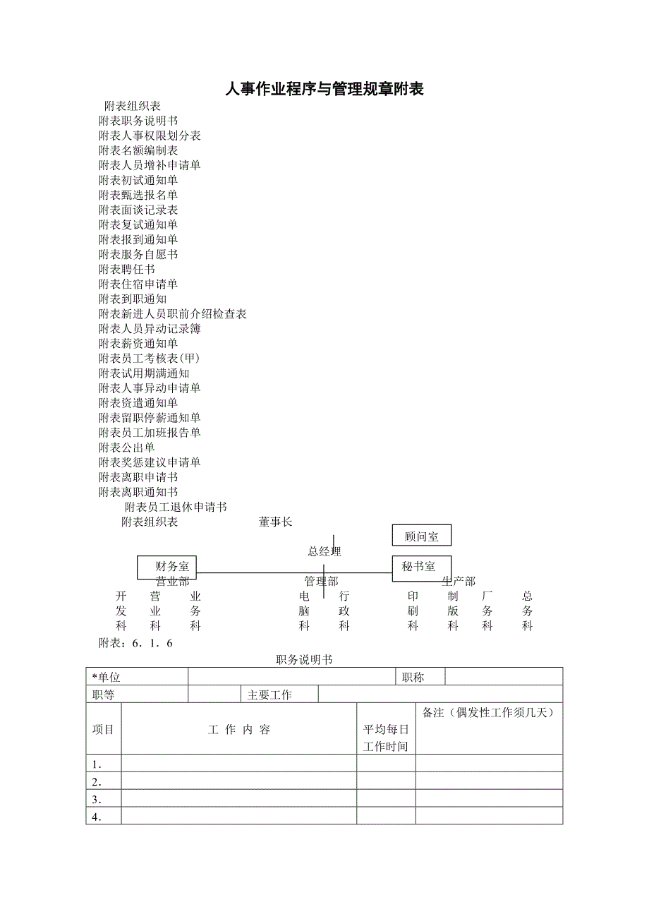 【管理精品】人事作业程序与管理_第1页