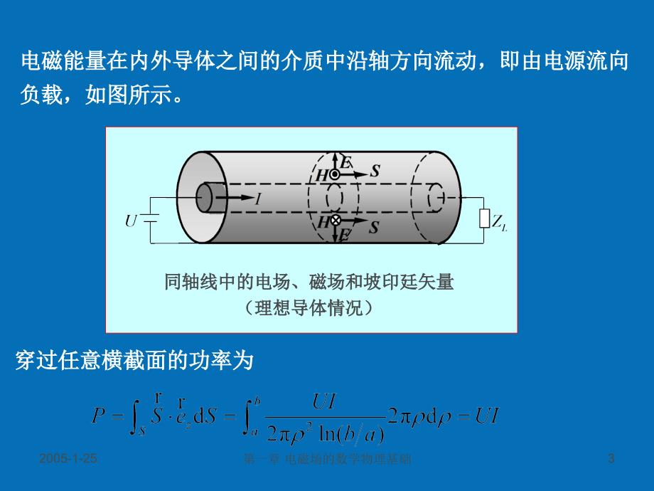 电磁场与电磁波电磁场理论第四章_第3页