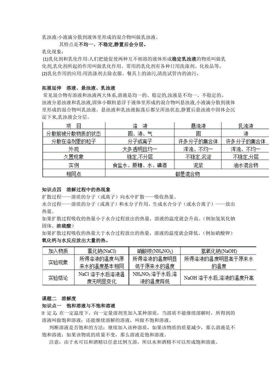 (word完整版)人教版九年级化学下册第九单元溶液知识点总结.doc_第2页