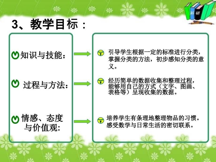 一年级数学下册分类与整理说课稿_第5页