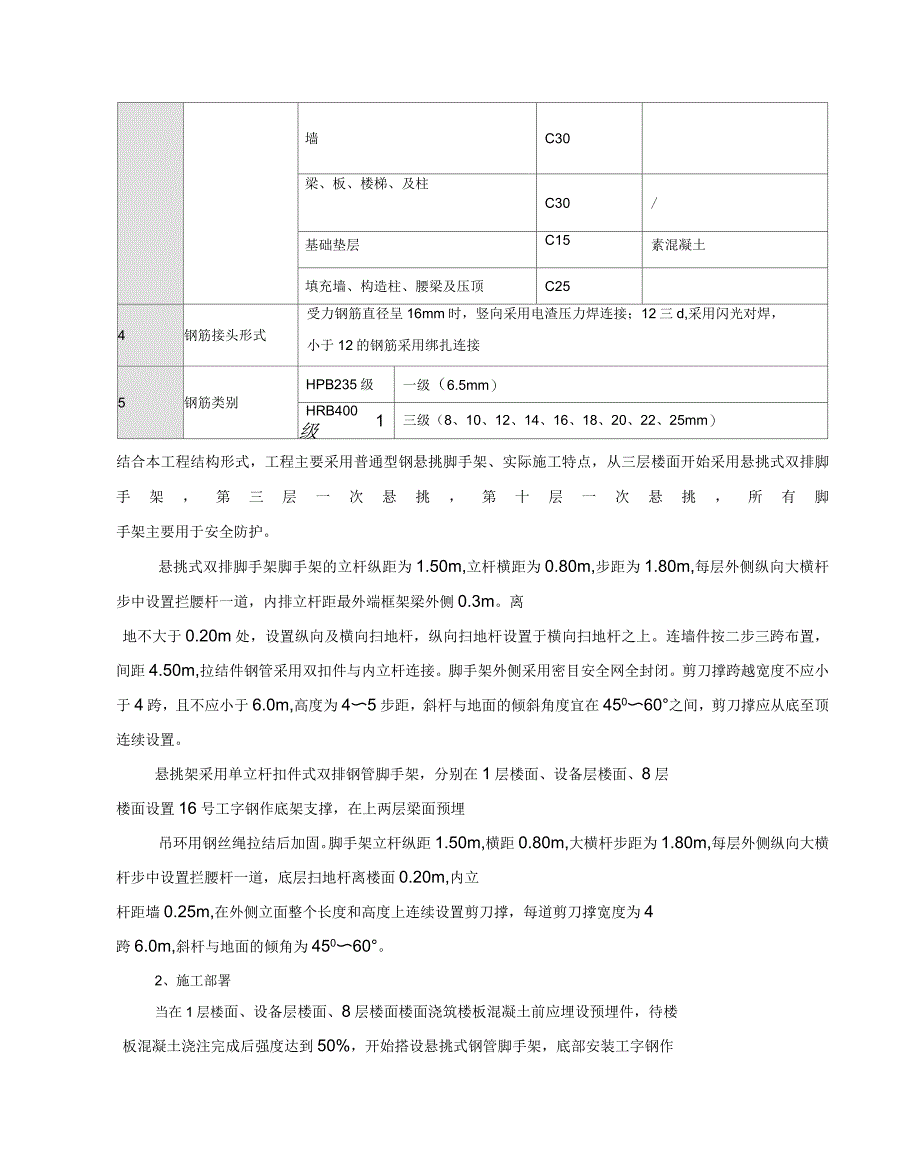 外架工字钢悬挑方案_第4页