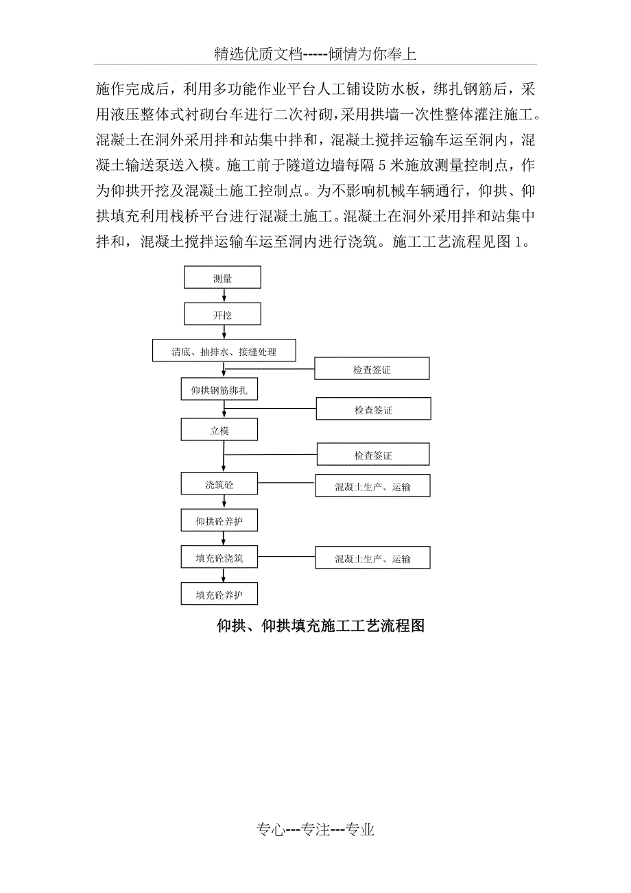 衬砌作业指导书_第2页