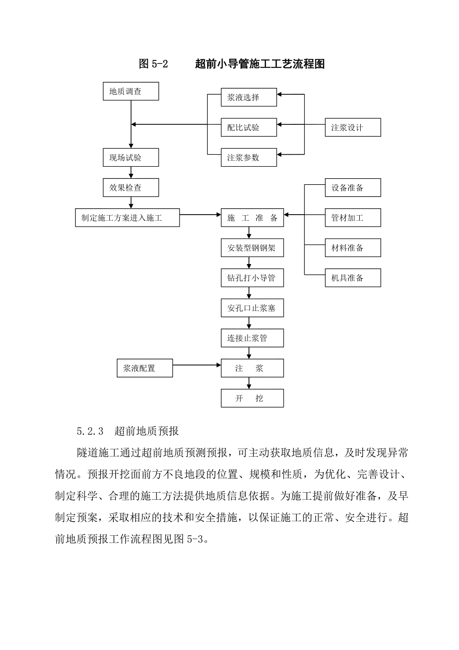 隧道crd法施工指导性施工工法1.doc_第4页