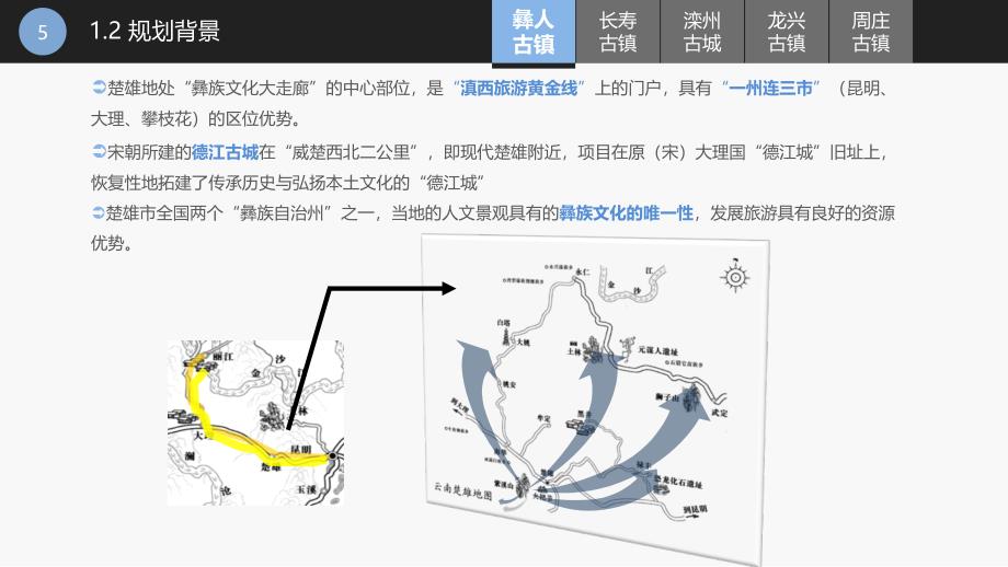 新农村田园综合体古镇旅游规划案例汇报课件_第5页