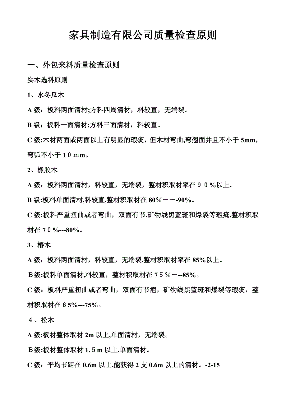 质量检验标准1_第1页