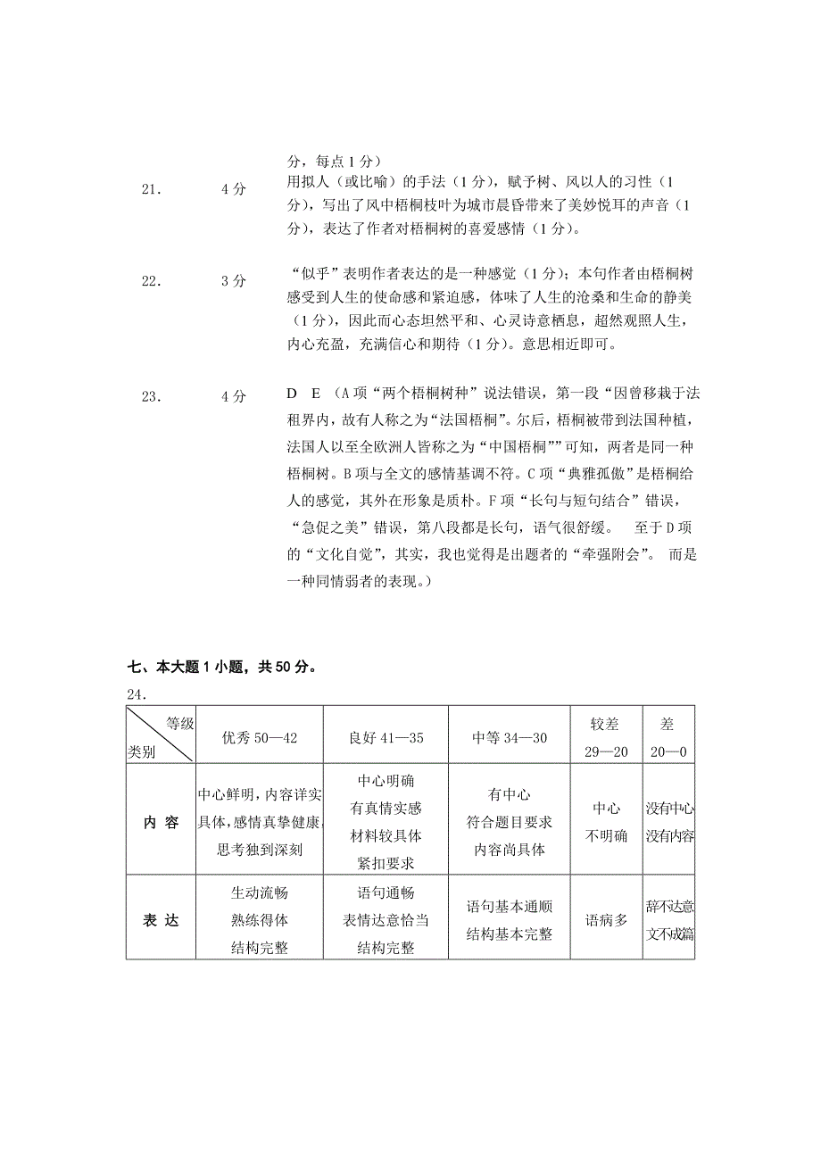 2013年中考语文样题答案_第3页