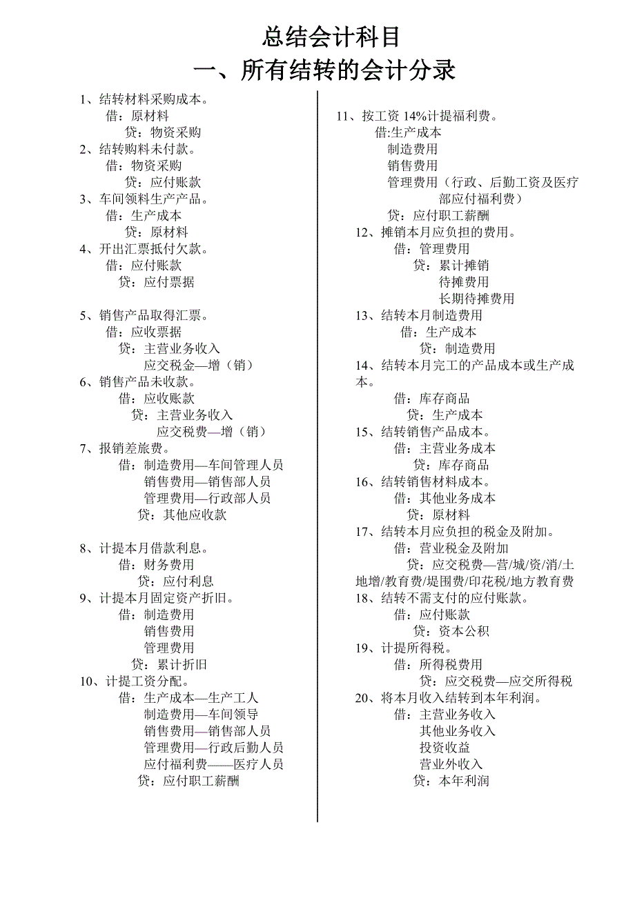 所有结转的会计分录_第1页