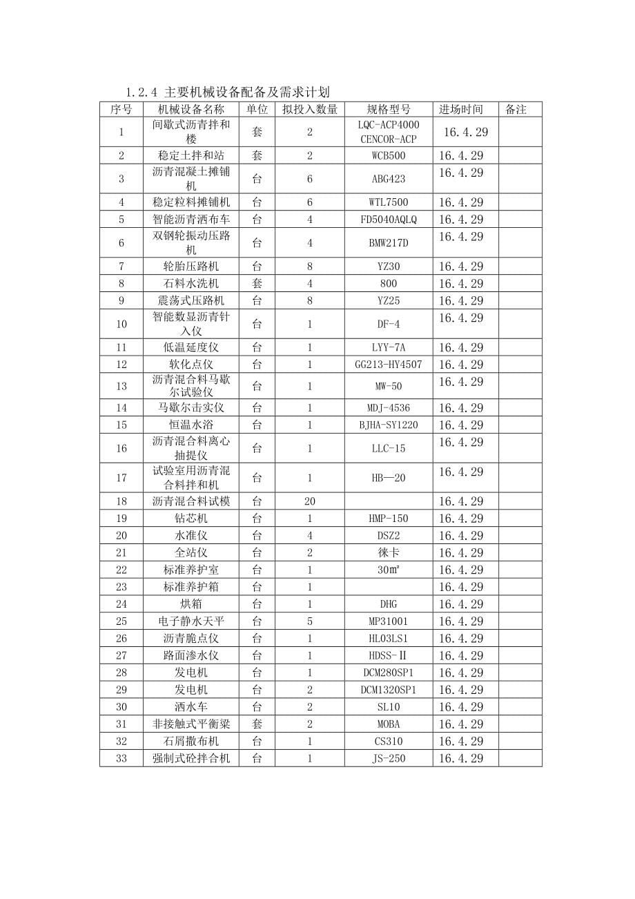 一级公路施工方案设计(DOC 82页)_第5页