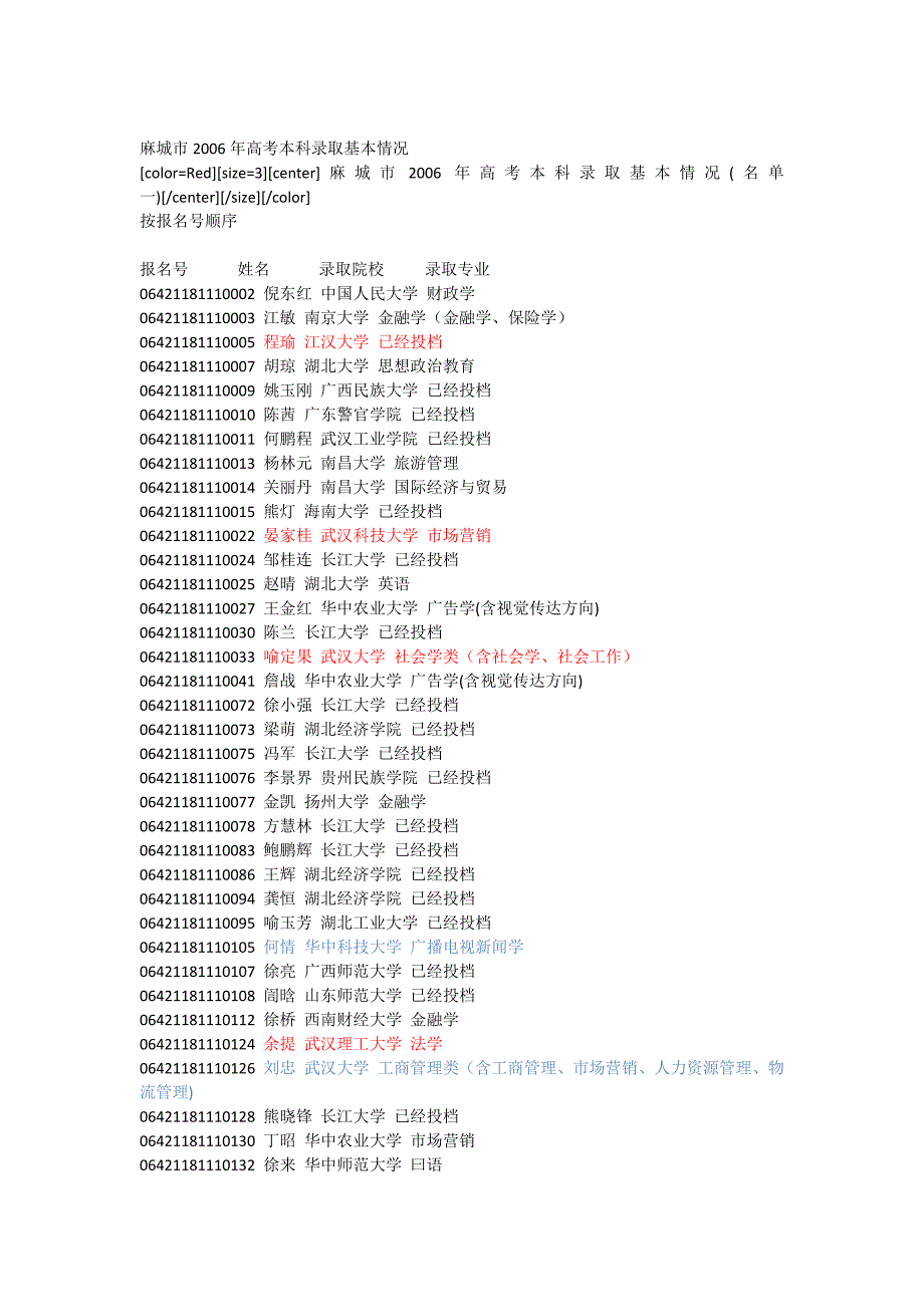 麻城市2006年高考录取情况.doc_第1页