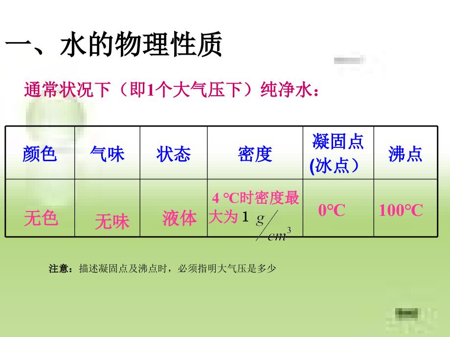 4.2水的组成7_第3页