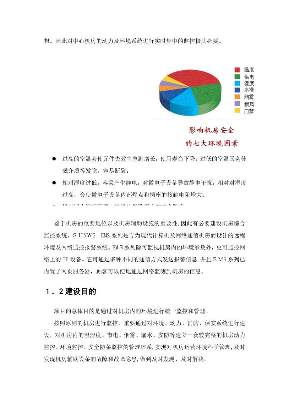 EMS机房环境监控系统_第5页