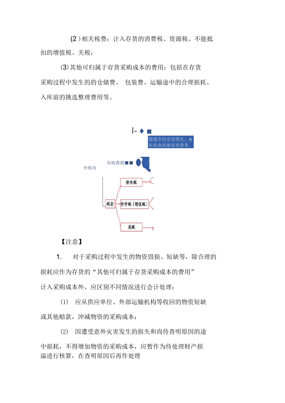 企业存货的管理概念_第3页