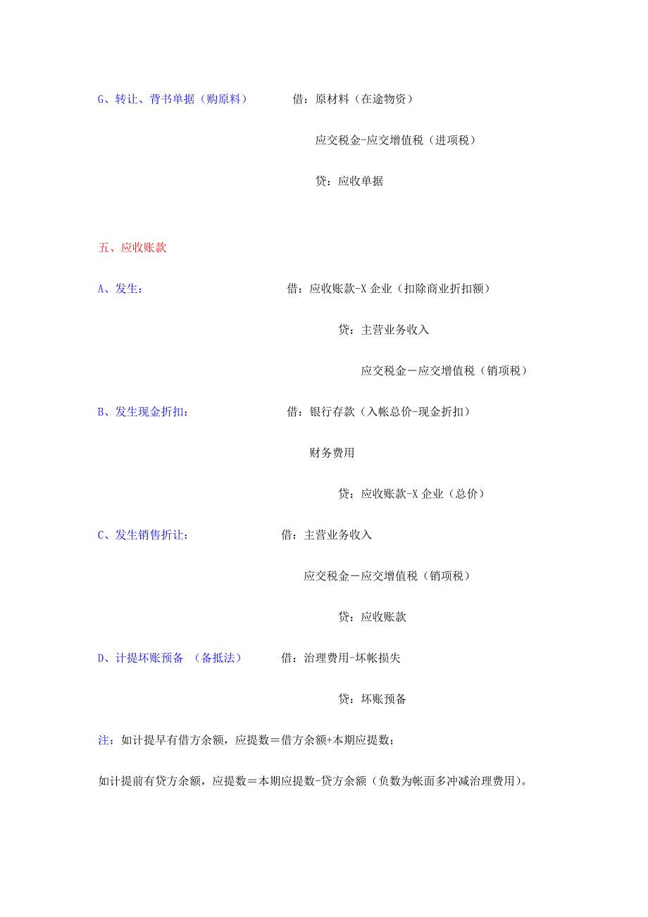 2023年注册会计师CPA会计分录大全_第4页