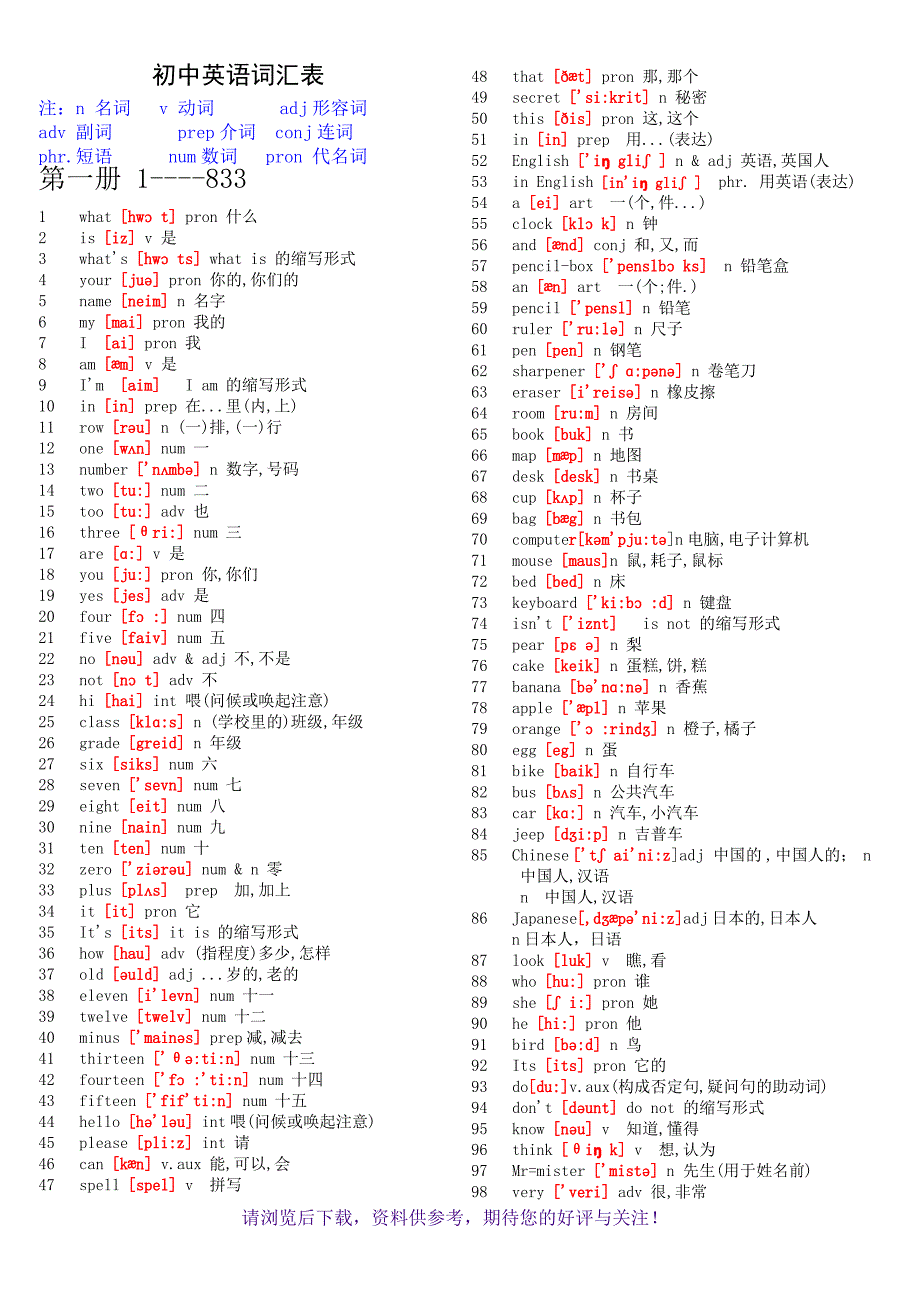 初中英语单词表大全(2182个带音标)_第1页